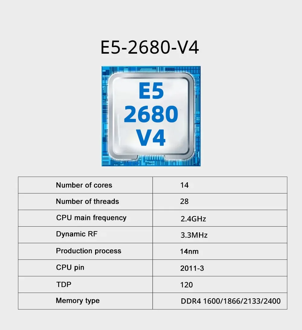 X99 Dual CPU Motherboard Kit l - Dual Lga2011-3 Server Motherboard Combo 评论和价格