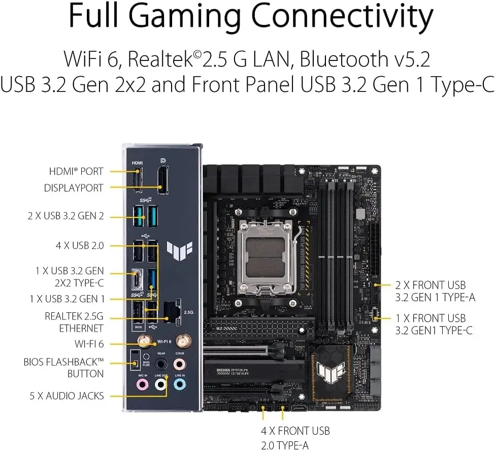 ASUS TUF GAMING B650M PLUS WIF - X870E Atx Motherboard 评论和价格