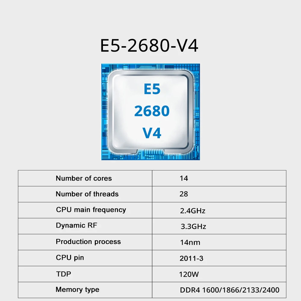 SOYO X99 Dual Gaming Motherboa - Dual Lga2011-3 Server Motherboard Combo 评论和价格
