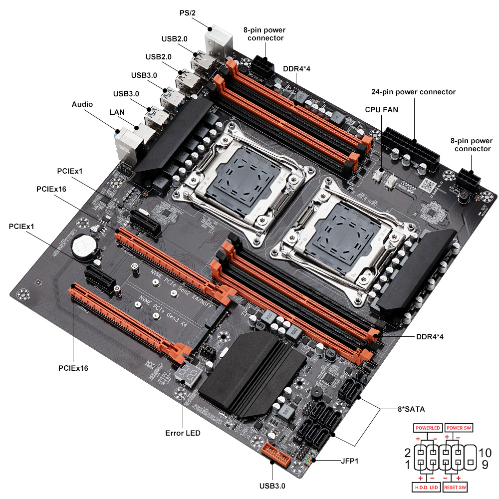 X99 Dual Gaming Motherboard E5 - Dual Lga2011-3 Server Motherboard Combo 评论和价格