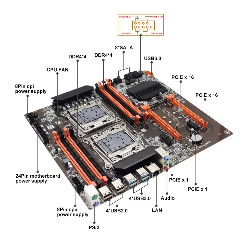 X99 Dual CPU SOYO Gaming Mothe - Dual Lga2011-3 Server Motherboard Combo 评论和价格